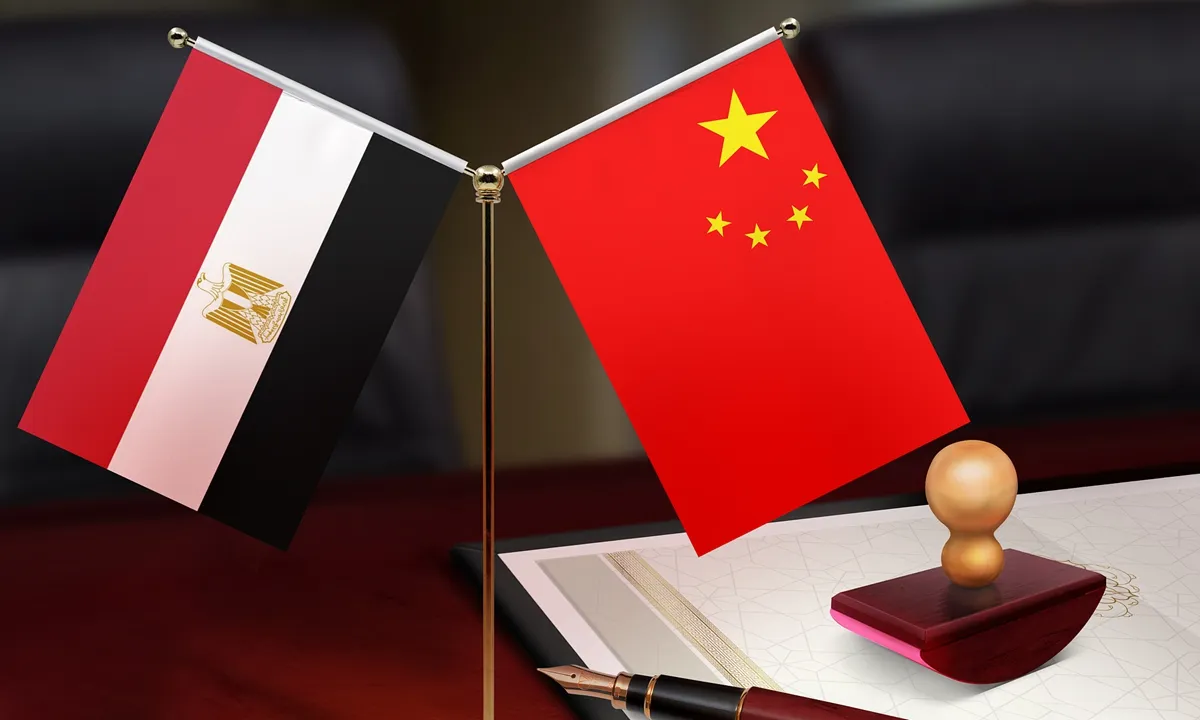 China Visa for Egyptian Citizens: A Complete Guide for 2025